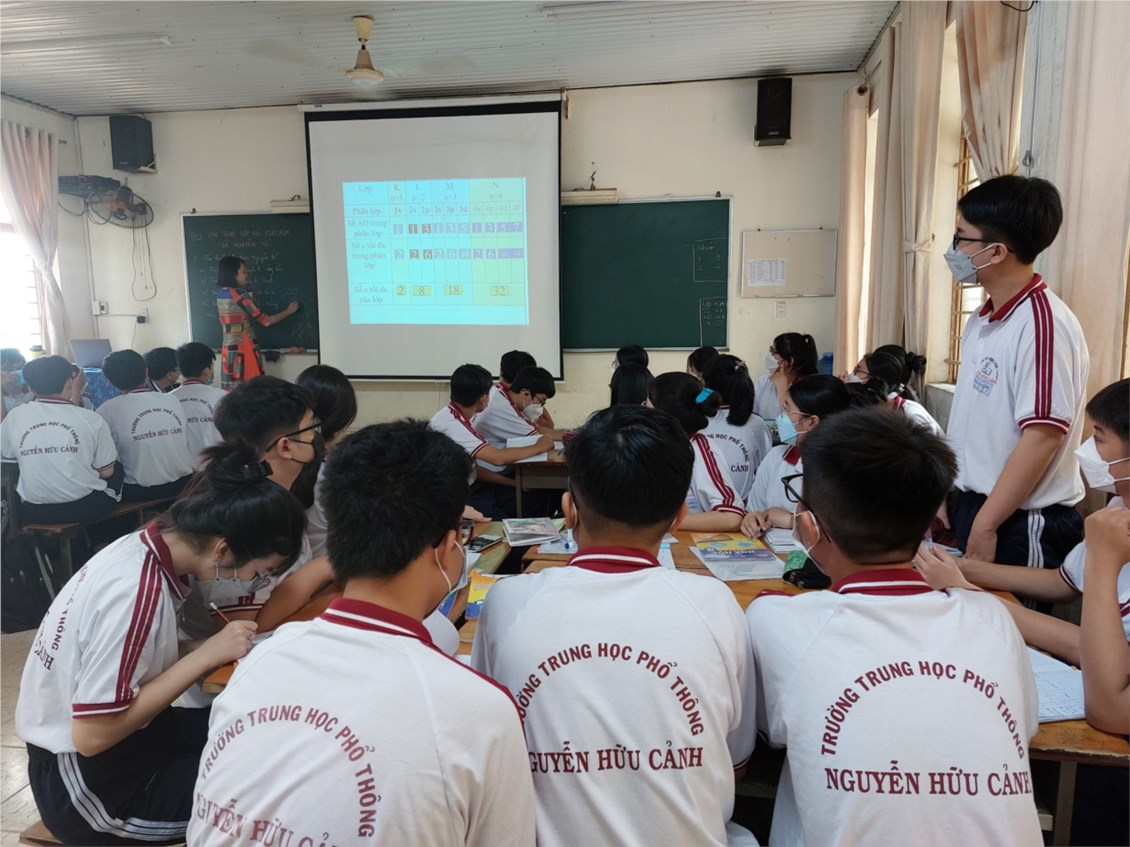 Ảnh đại diện